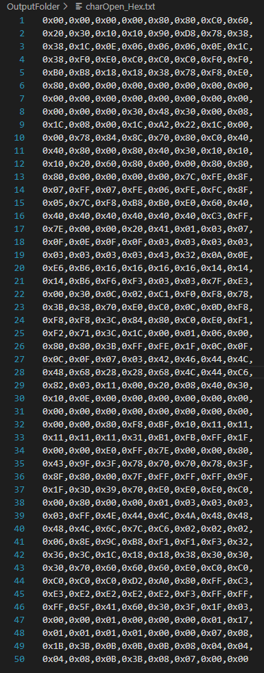 Formatted Hex Output